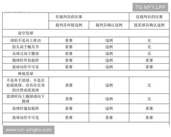 加时赛球权规则如何确定？新手必看的开局发球解析