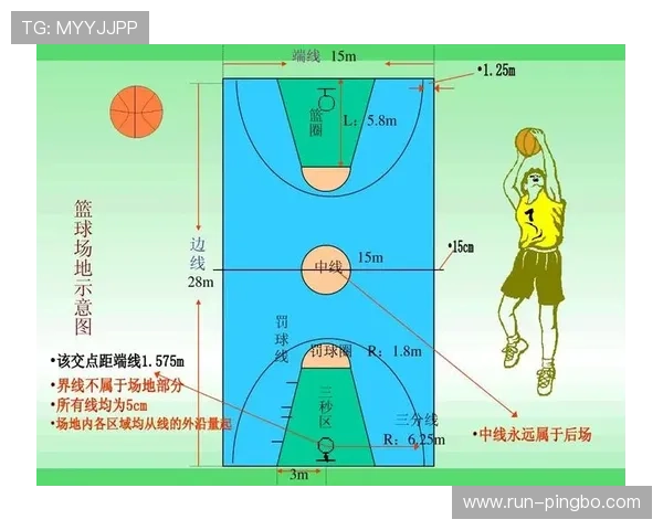 篮球比赛中断规则的详细解析与判定流程说明