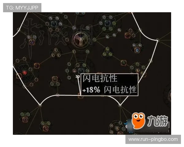 亚马尔天赋层级与成长轨迹解析 亚马尔天赋层级与成长轨迹解析