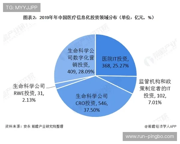 多萨里进攻影响力持续提升的关键驱动因素解析