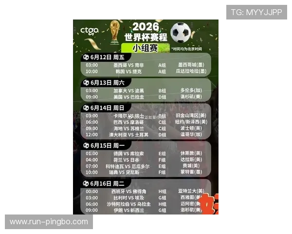 2026世界杯规则下对阵怎么算