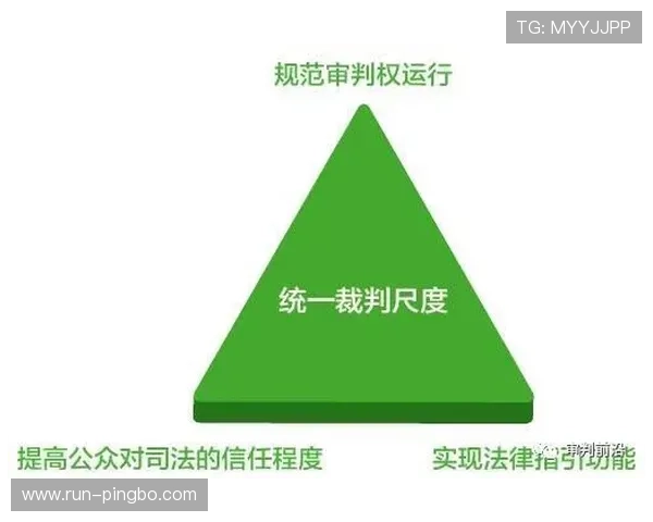 裁判尺度在足球比赛中的判罚标准与执行原则解析