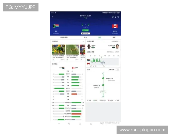 加拿大世界杯最新消息：淘汰赛首轮比赛安排更新